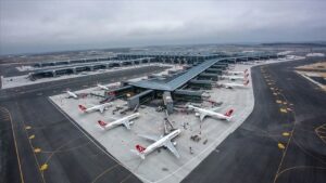 Türkiye Havacılık Sektörü 2024’te Büyüme Gösterdi