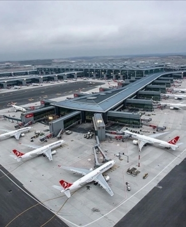 Türkiye Havacılık Sektörü 2024’te Büyüme Gösterdi