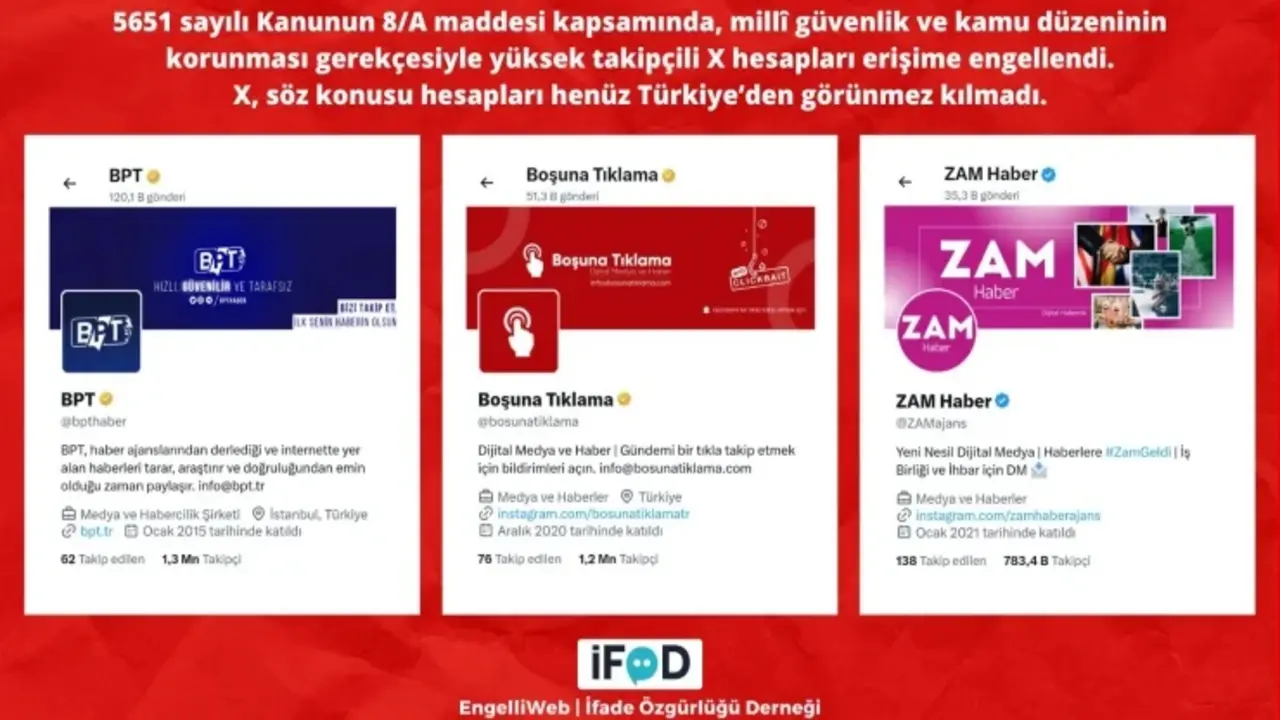 haber hesabı