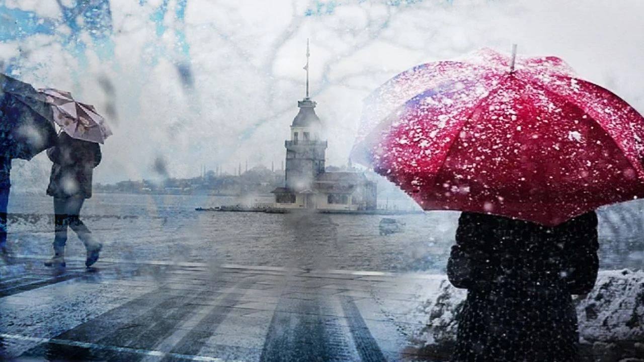 Meteoroloji