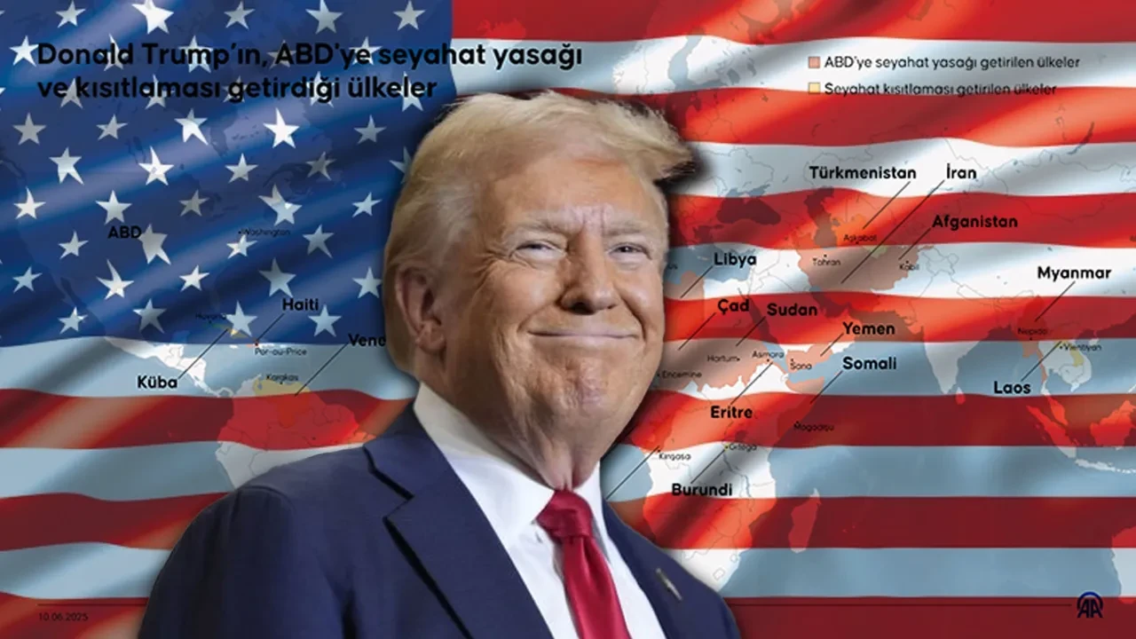 trump seyahat kısıtlaması