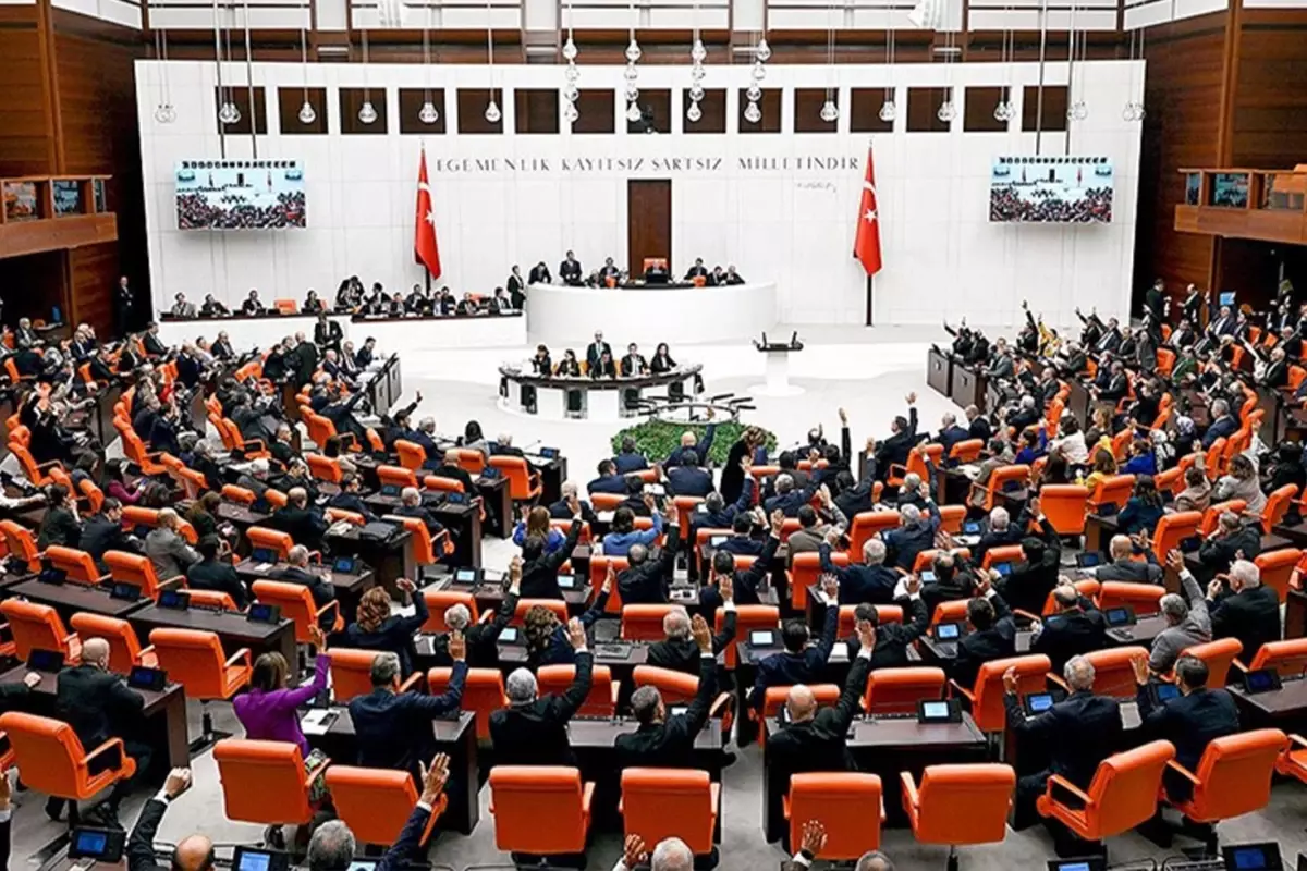 İklim Kanunu