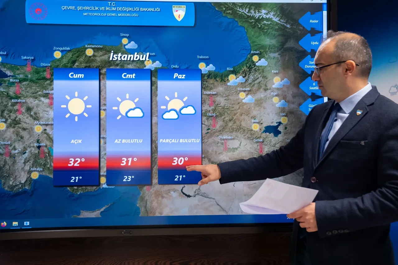 Meteoroloji 