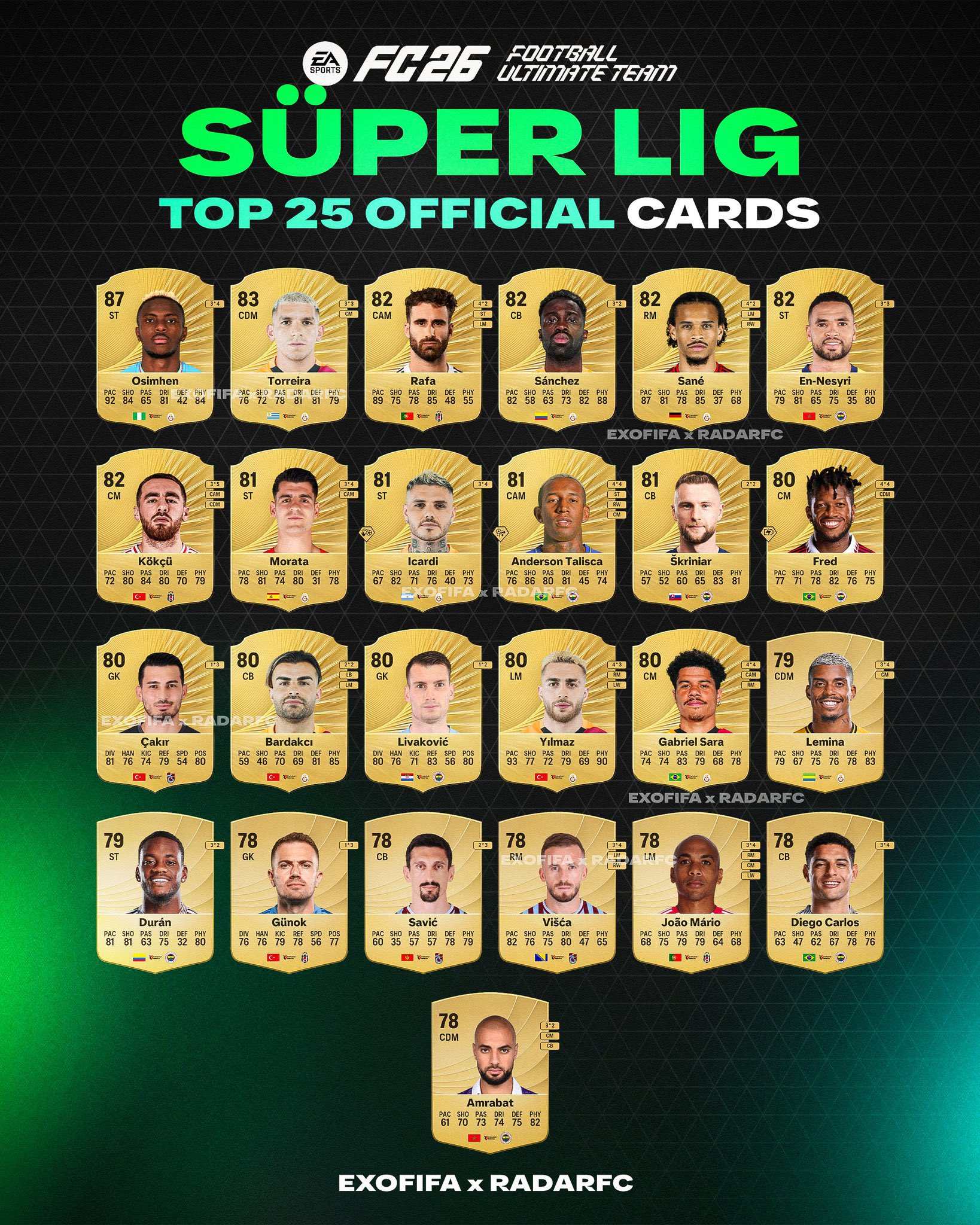 ea fc 26