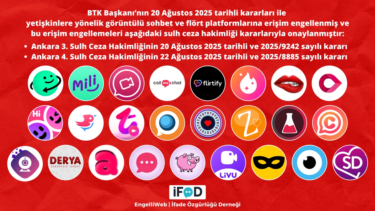 erişim engeli